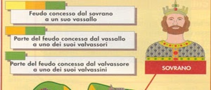 Vassalli di chi?